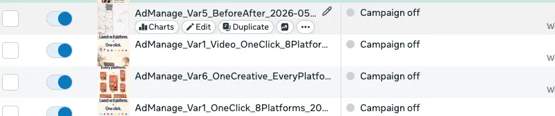 Hovering an ad row in Ads Manager reveals the Edit button